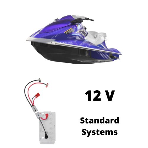 Jet Ski Connections