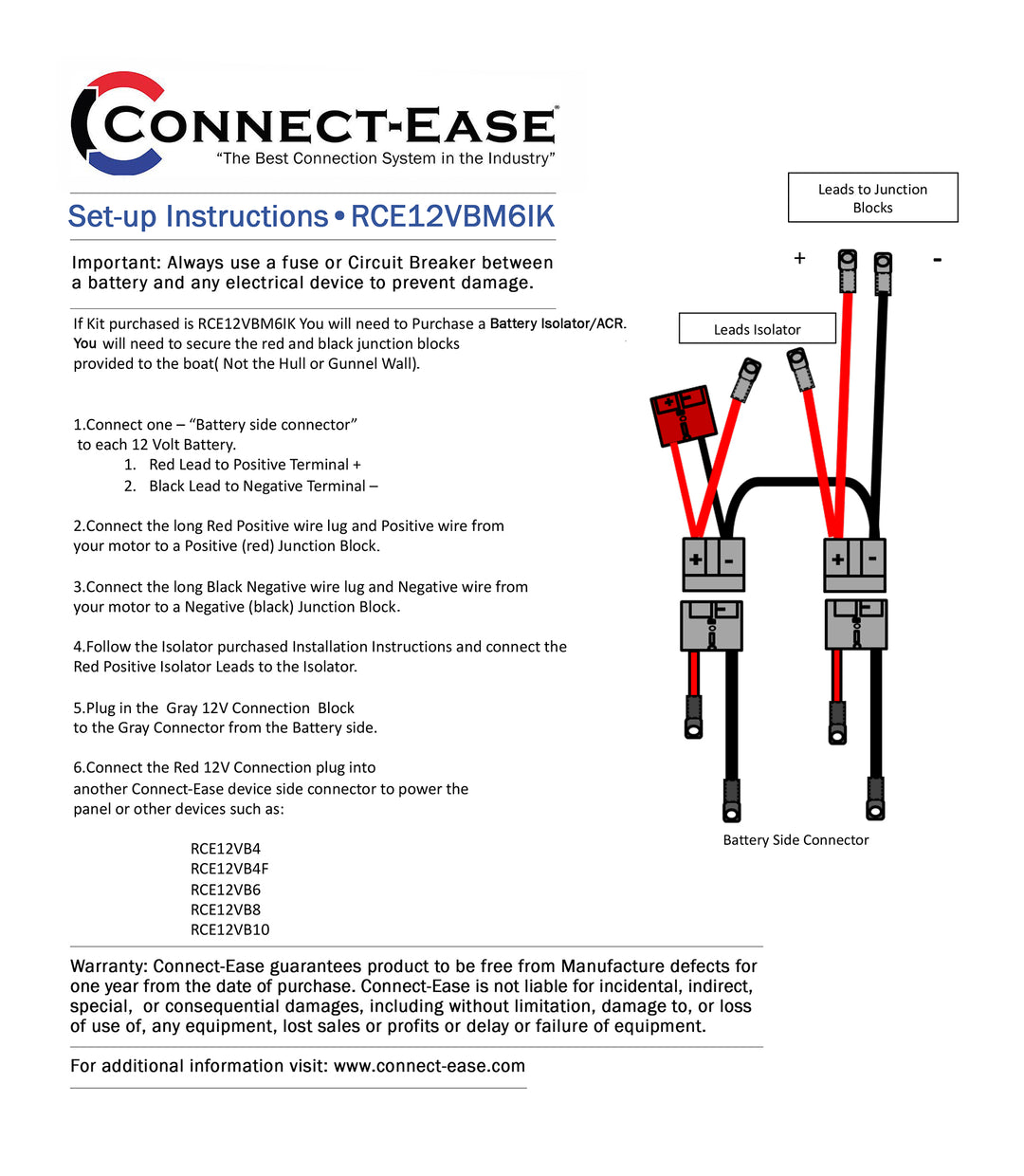 Outboard Dual Battery Isolator/ACR & Accessories Kit - RCE12VBM6IK - Connect-Ease. Connect all your marine equipment with ease.