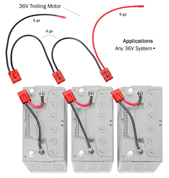 36 Volt Series Trolling Motor Connection Kit (RCE36VBK) - Connect-Ease. Connect all your marine equipment with ease.
