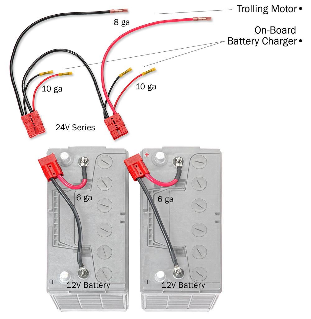 24 Volt Series Trolling Motor Connection Kit with On-Board Charging (RCE24VBCHK) - Connect-Ease. Connect all your marine equipment with ease.