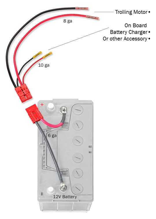 12 Volt Trolling Motor Kit with On-Board Charging Connection (RCE12VBCHK) - Connect-Ease. Connect all your marine equipment with ease.