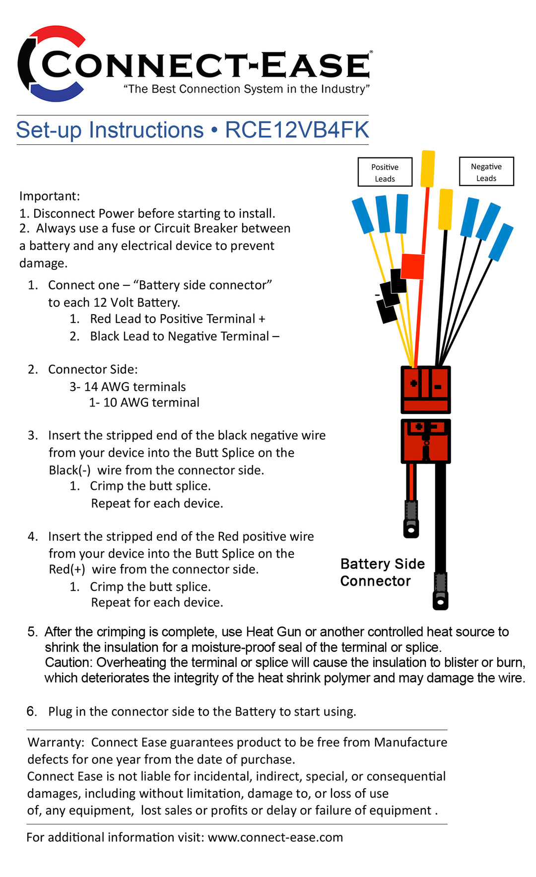 12 Volt Multi (4) Fused Connection Kit Fuses Included (RCE12VB4FK) - Connect-Ease. Connect all your marine equipment with ease.