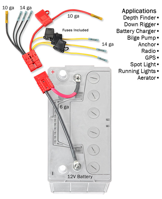 12 Volt Multi (4) Fused Connection Kit Fuses Included (RCE12VB4FK) - Connect-Ease. Connect all your marine equipment with ease.