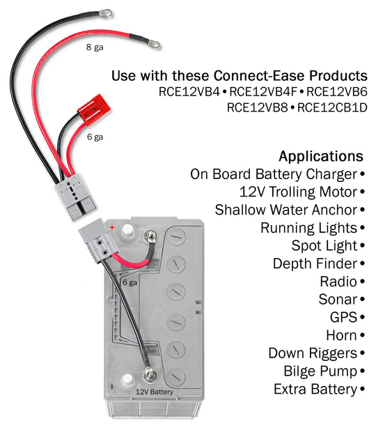 Outboard Motor Connection with Auxiliary Connector (RCE12VBM6K) - Connect-Ease. Connect all your marine equipment with ease.