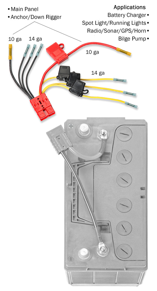 RCE12VB4F - Connect-Ease. Connect all your marine equipment with ease.
