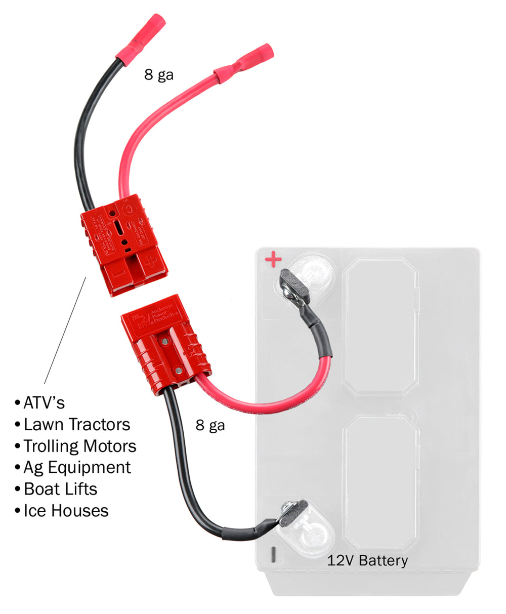 Lawn Tractor and 12 Volt Trolling Motor Connection (RCE12VBLTK) - Connect-Ease. Connect all your marine equipment with ease.