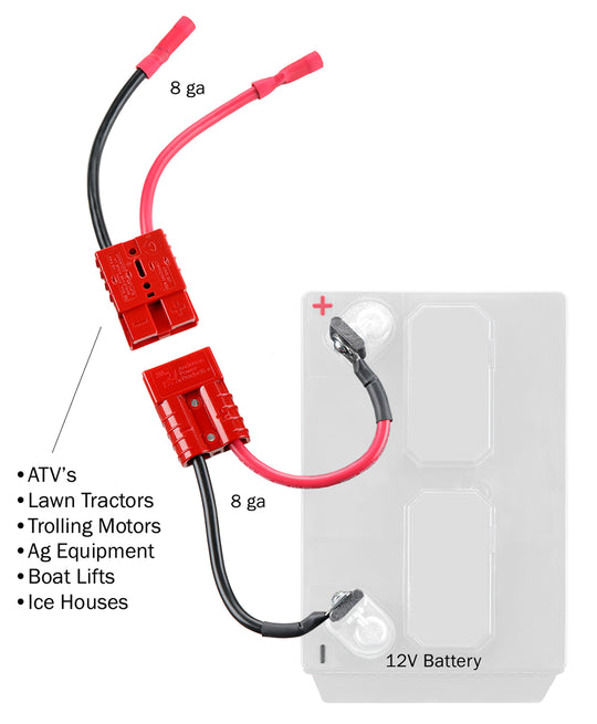 Lawn Tractor and 12 Volt Trolling Motor Connection (RCE12VBLTK) - Connect-Ease. Connect all your marine equipment with ease.