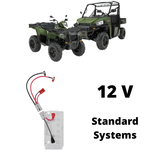 ATV Side By Side Systems