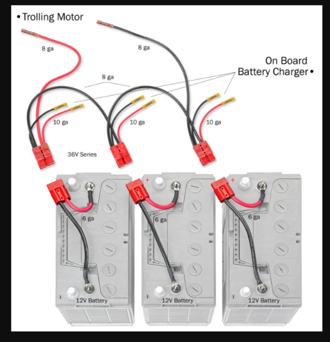36V Trolling Motor Connection Kit with Integrated On-Board Charging