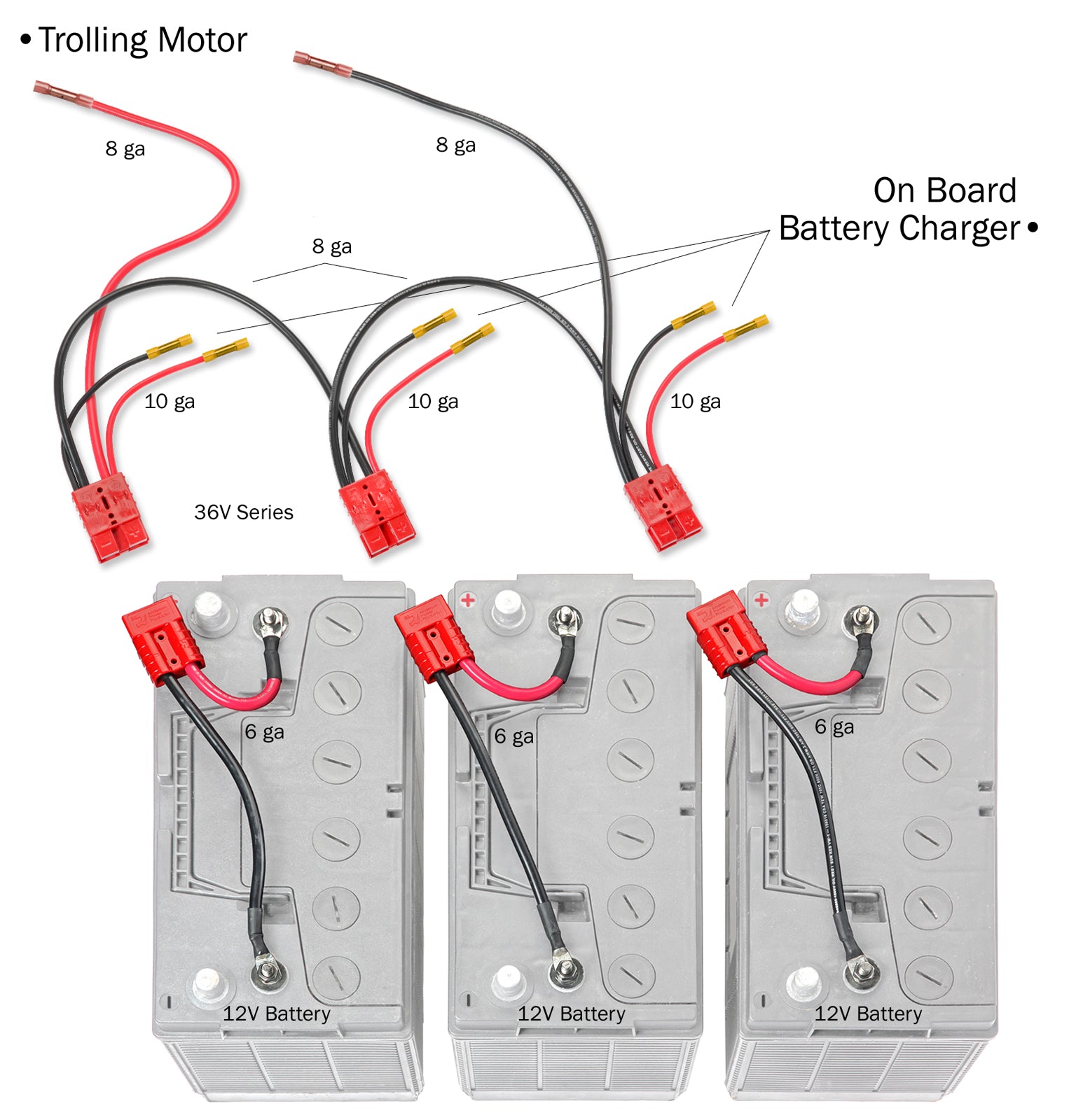 36 Volt Series Trolling Motor Connection Kit with On-board Charging (RCE36VBCHK) - Connect-Ease. Connect all your marine equipment with ease.