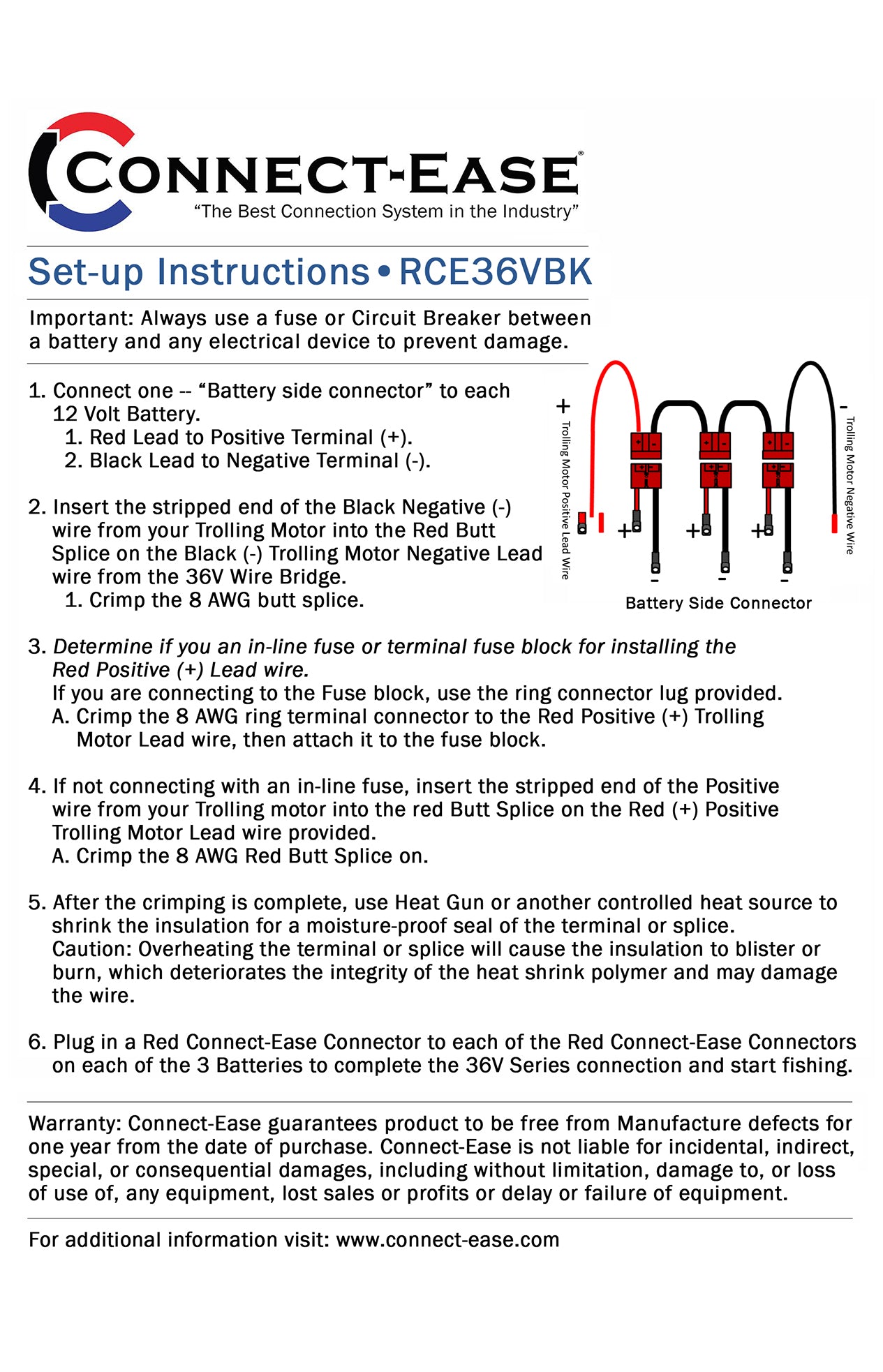 36v Volt Trolling Motor Connection Kit by Connect Ease ConnectEase