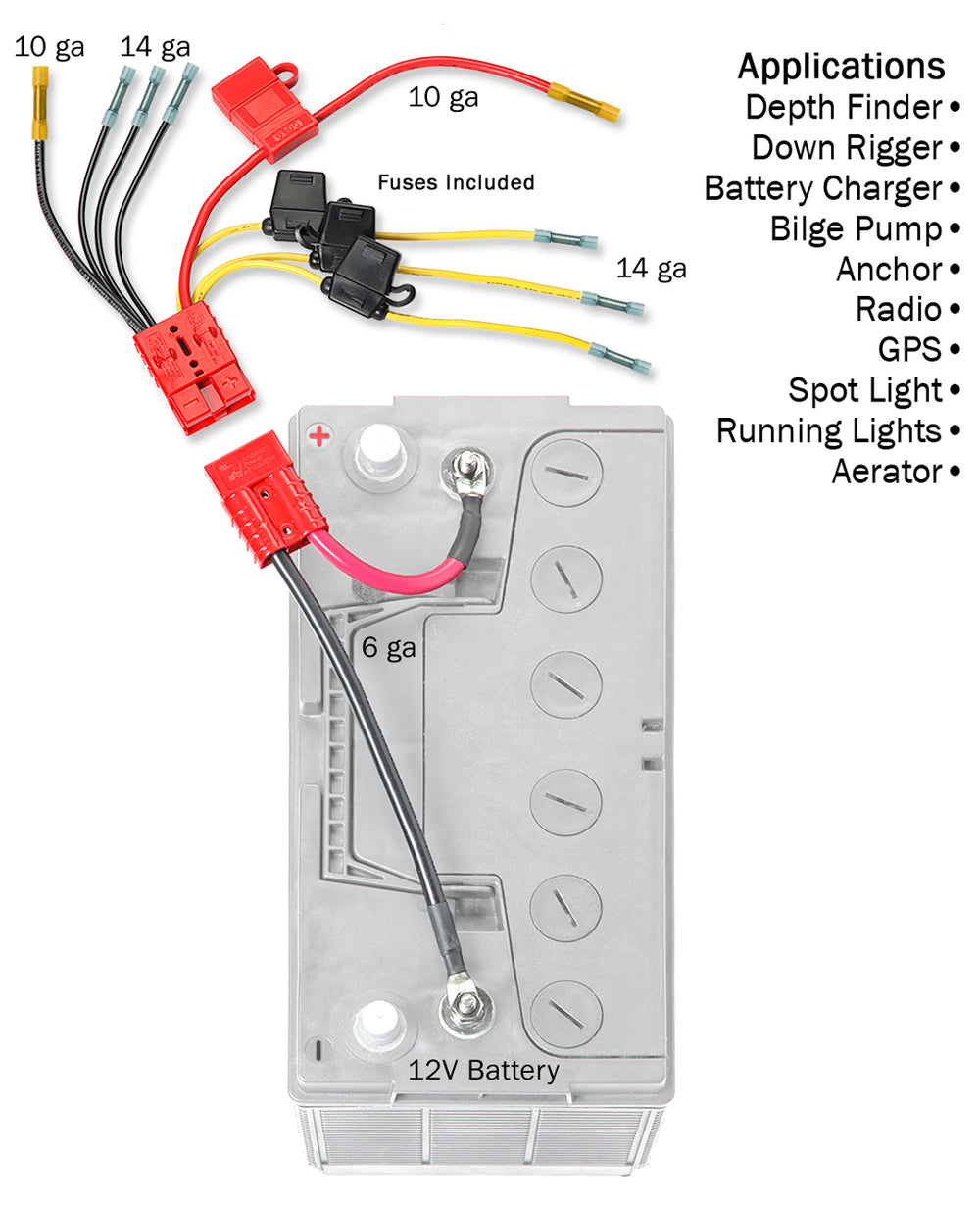 12 Volt Multi (4) Fused Connection Kit Fuses Included (RCE12VB4FK) - Connect-Ease. Connect all your marine equipment with ease.