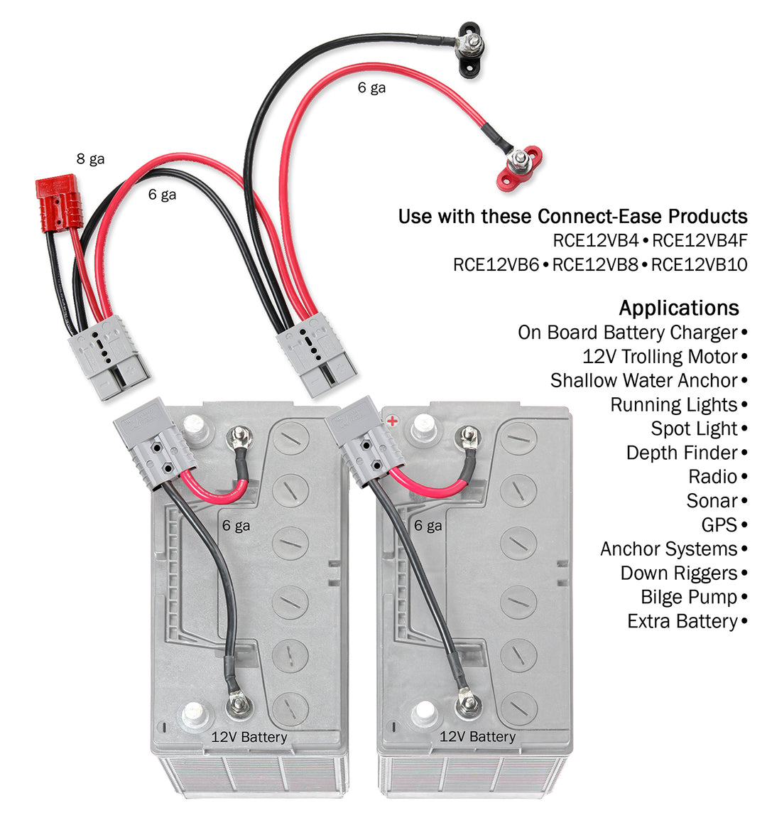 Outboard Motor Dual Battery Connection Kit 6 AWG - RCE12VBM6PK - Connect-Ease. Connect all your marine equipment with ease.